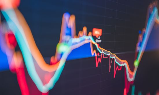 Chartformation – Das Doppeltop