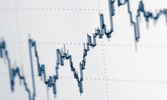 der average directional index adx indikator