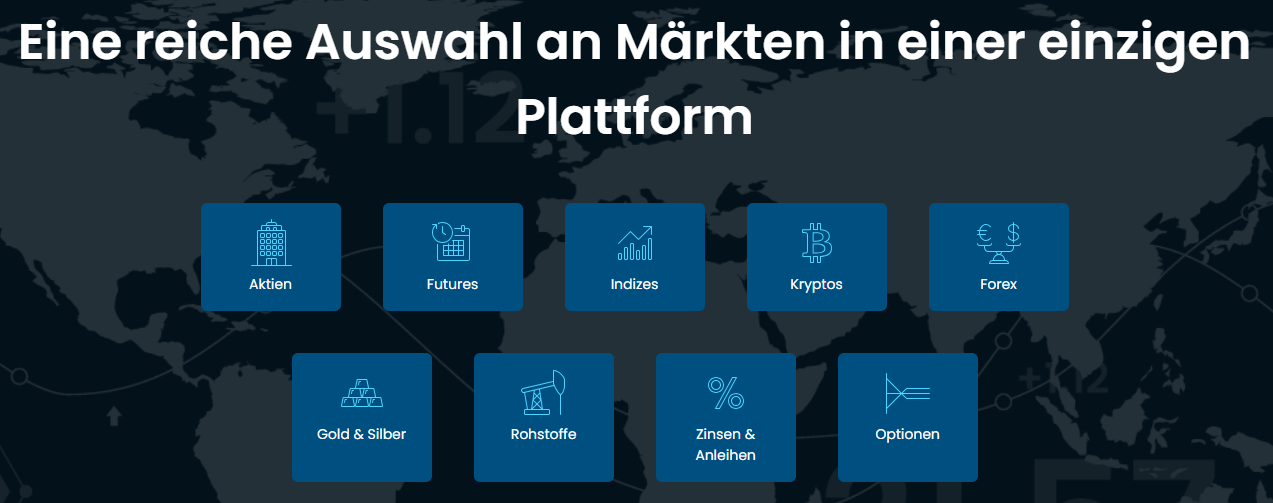 Auswahl von Finanzprodukten bei ProRealTime