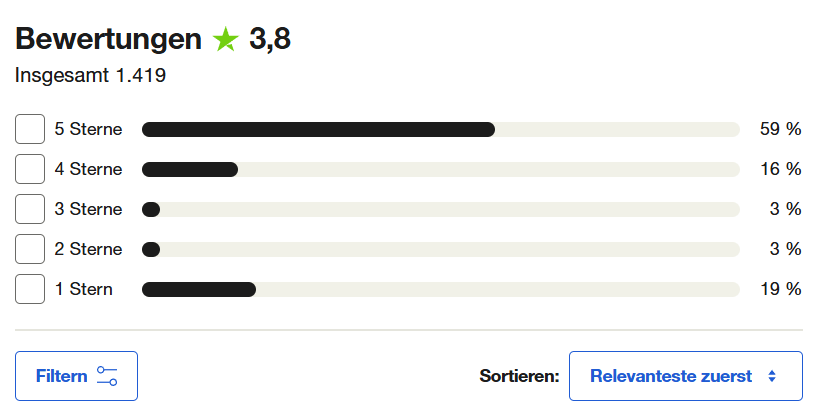 Nutzerbewertungen von XTB auf Trustpilot