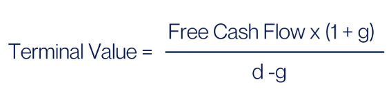 Formel für die Berechnung des Terminalwerts
