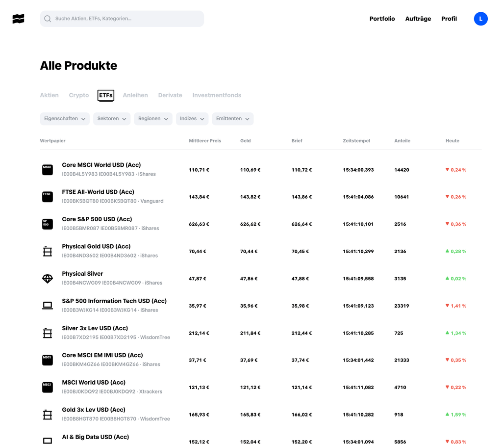 ETF Auswahl S&P 500 bei Trade Republic 