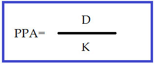 Die aktuelle Dividendenhypothese