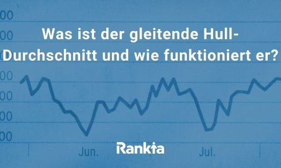 Was ist der gleitende Hull Moving Average und wie funktioniert er?