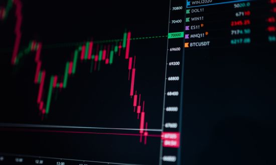 Futures-Broker Vergleich: Die besten Anbieter für den Terminhandel im Überblick