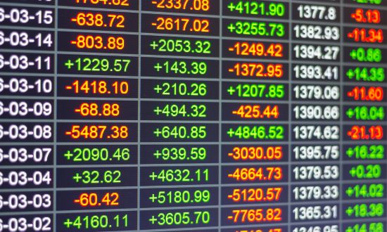 Alles, was Sie über NASDAQ 100 Aktien wissen müssen