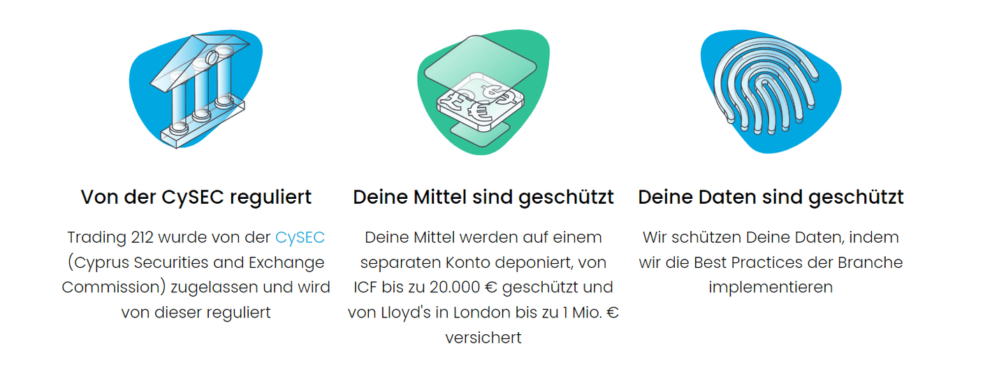 trading212-regulierung