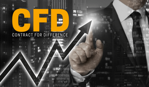 Besteuerung von CFDS