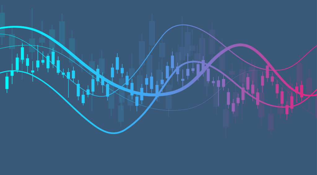 Regressionsanalyse im Trading: Ein Leitfaden
