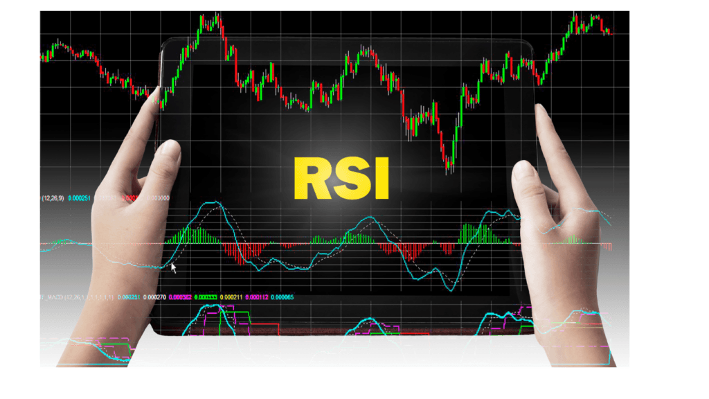 Kairi Relative Index (KRI) und Investmentfonds: Grundlagen und Anwendungen