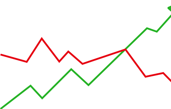 Multilaterales Handelssystem (MTF) Definition und Funktionsweise