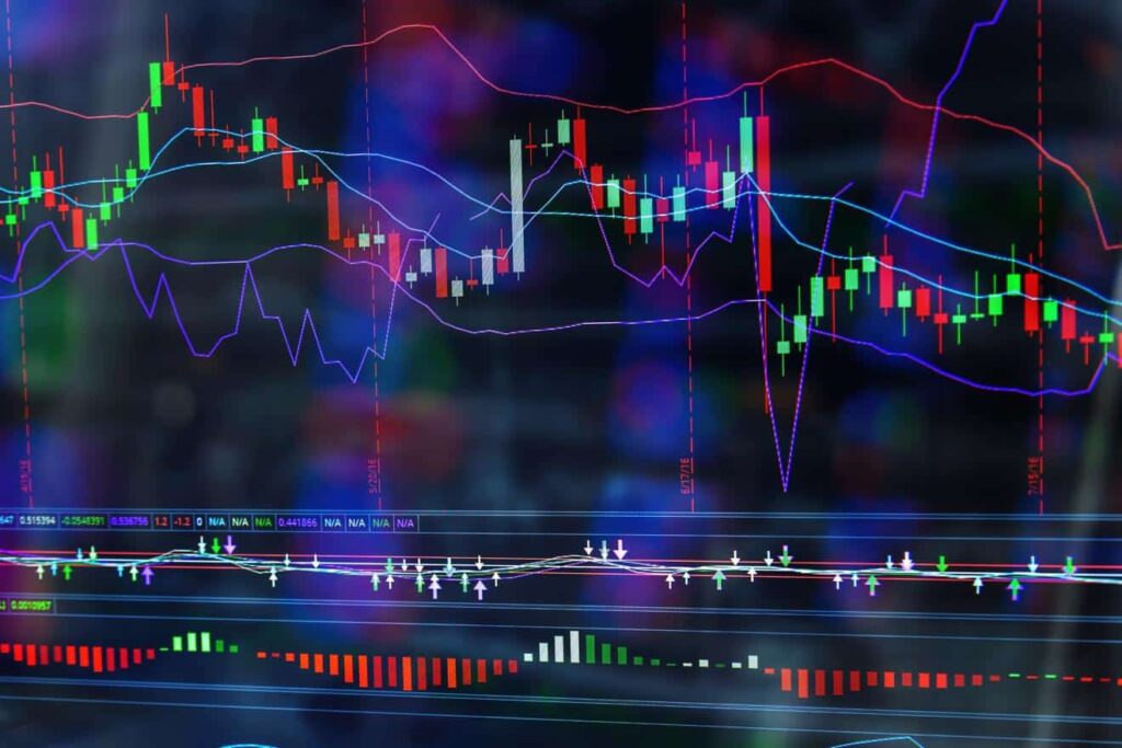 Aroon-Indikator: Die beste Strategie und optimale Einstellungen für Trader
