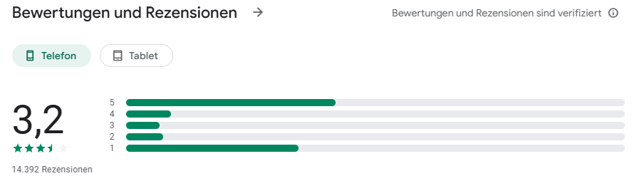 Bewertung von DEGIRO auf Google Play Store