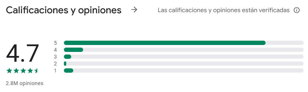 Binance Bewertungen auf Google Play Store