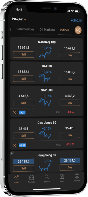 Handy wo man die app von capital.com sieht