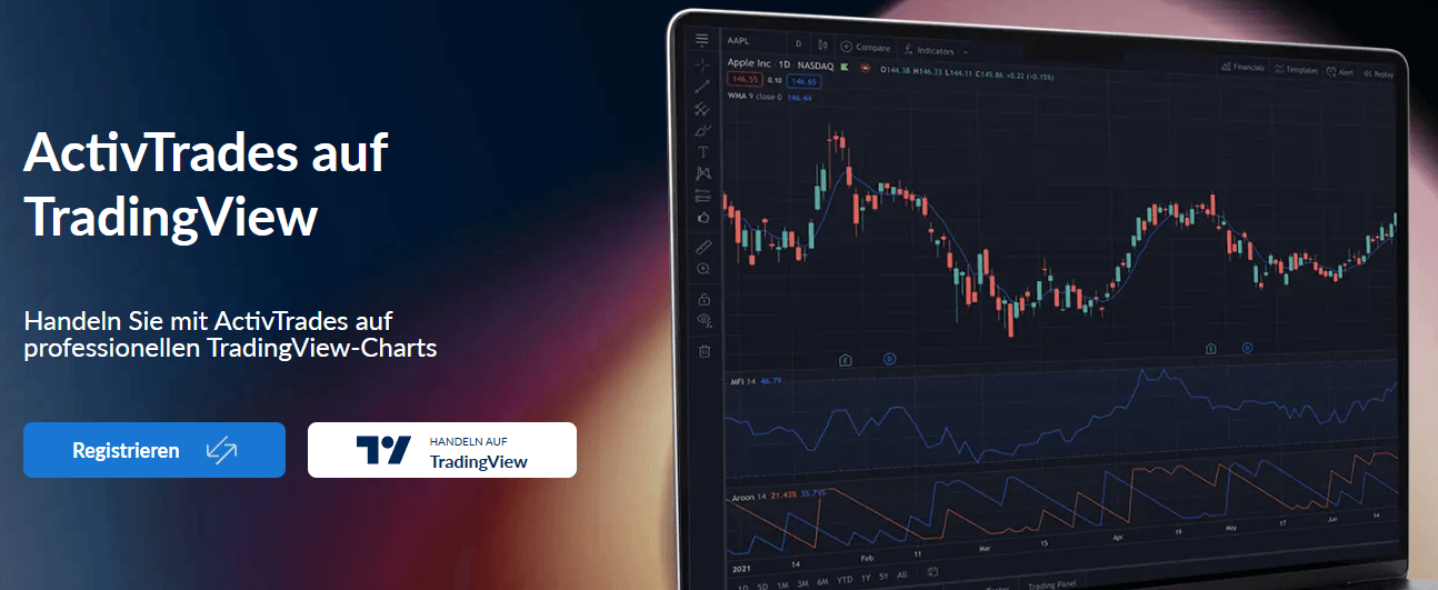 tradingview von Activtrades